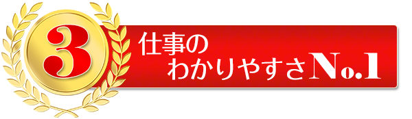 ありがとうno 1キャンペーンを7月13日 月 より実施 バイトル バイトルマガジン Boms ボムス