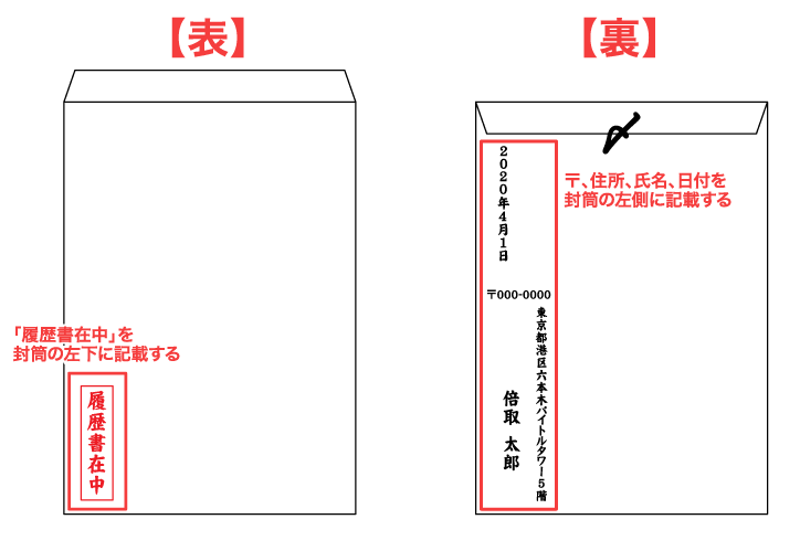 履歴 書 封筒 手渡し