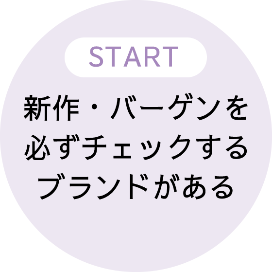 アパレルショップ ストア適性診断 バイトル バイトルマガジン Boms ボムス