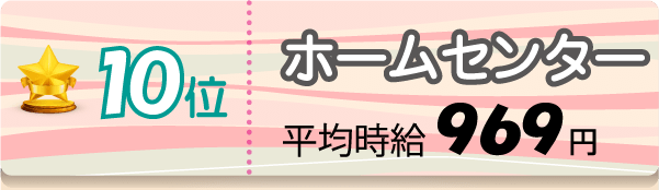 販売職高時給ランキング6位 10位 楽しさは お給料は 販売の仕事ランキング 販売 接客等の人と接するバイトならバイトル バイトルマガジン Boms ボムス