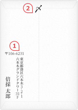 封筒 の書き方 送り方 バイトルマガジン Boms ボムス 封筒 の書き方 送り方 バイトルマガジン Boms ボムス