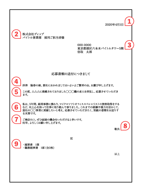 履歴書に同封する送付状 添え状 の正しい書き方とマナーを解説 バイトルマガジン Boms ボムス 履歴書に同封する送付状 添え状 の正しい書き方とマナーを解説 バイトルマガジン Boms ボムス