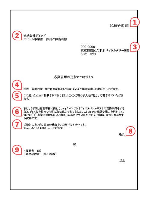 履歴書に同封する送付状 添え状 の正しい書き方とマナーを解説 バイトルマガジン Boms ボムス