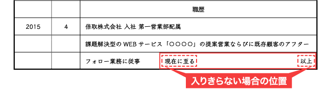 履歴書の 現在に至る と 以上 とは 正しい書き方を解説します バイトルマガジン Boms ボムス 履歴書の 現在に至る と 以上 とは 正しい書き方を解説します バイトルマガジン Boms ボムス