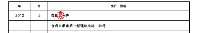 履歴書に誤字 脱字を見つけたらどうする 書き間違え防止方法も紹介 バイトルマガジン Boms ボムス