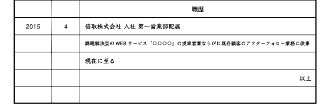 在職中の履歴書の書き方は 職歴欄の書き方や注意点を解説 バイトルマガジン Boms ボムス