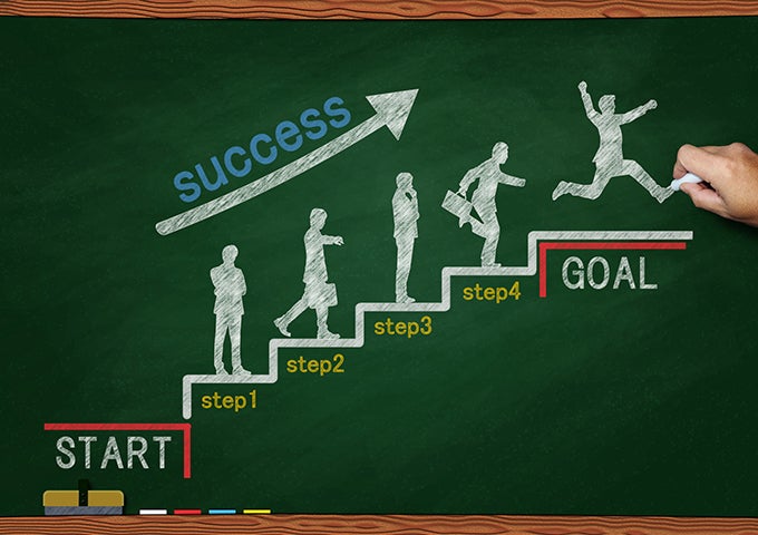 面接でキャリアプランを聞かれたときの答え方は 似たような質問も一緒に対策 バイトルマガジン Boms ボムス 面接でキャリアプランを聞かれたときの答え方は 似たような質問も一緒に対策 バイトルマガジン Boms ボムス