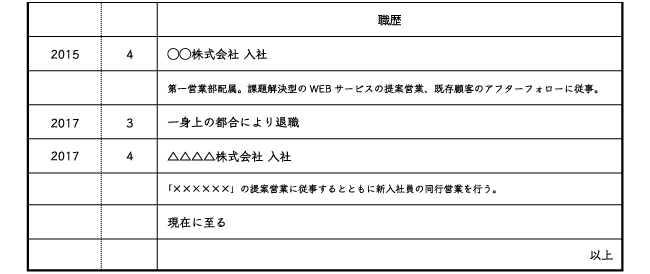 職歴が履歴書に書ききれないときはどうすればいい バイトルマガジン Boms ボムス 職歴が履歴書に書ききれないときはどうすればいい バイトルマガジン Boms ボムス