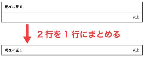 職歴が履歴書に書ききれないときはどうすればいい バイトルマガジン Boms ボムス