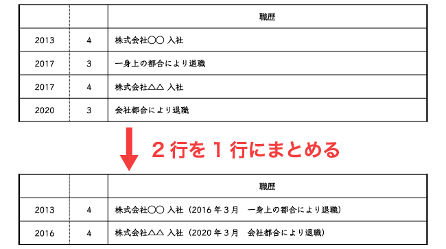 職歴が履歴書に書ききれないときはどうすればいい バイトルマガジン Boms ボムス 職歴が履歴書に書ききれないときはどうすればいい バイトルマガジン Boms ボムス