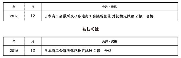 履歴書の資格欄に日商簿記を記入する際のポイント バイトルマガジン Boms ボムス 履歴書の資格欄に日商簿記を記入する際のポイント バイトルマガジン Boms ボムス