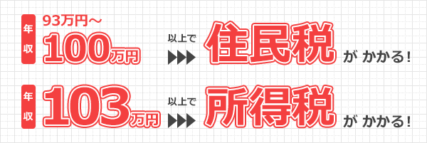 まで いくら 失業 アルバイト 保険