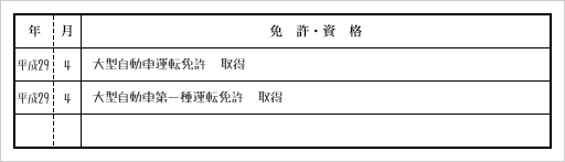 普通 自動車 第 一 種 免許