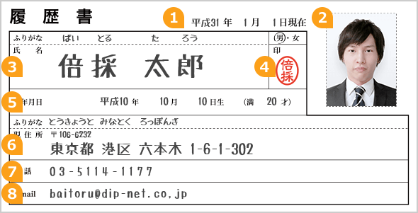 基本情報の書き方